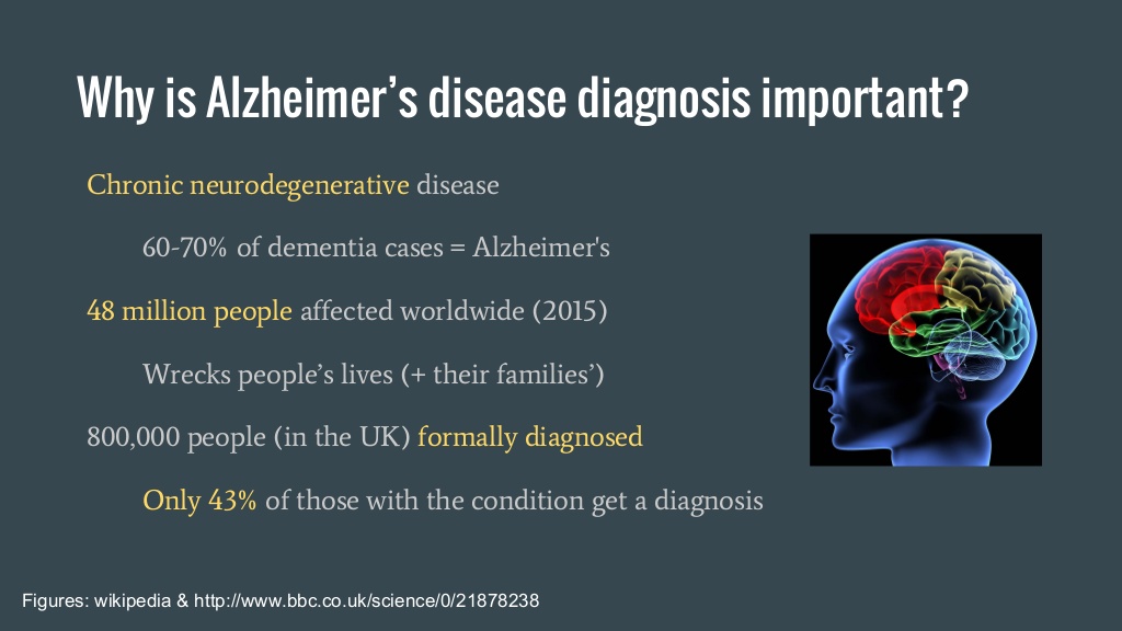 Why is Alzheeimer's disease diagnosis important?